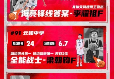 “巡回联赛层出不穷：开云体育app强调培养新观众的同时，也给老牌强队更多高强度锻炼机会”