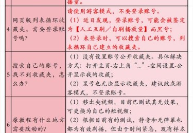 「若连输当如何止血：开云体育app从资金管理角度教你设保本线或分段限额化解失控隐患」