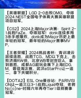 “次要联赛亦能造超神：开云体育聚焦无名战队训练有素，在地区决赛打出爆表KDA”