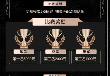 开云体育报道：电竞赛事历史数据分析如何提高投注准确性？，电竞比赛数据分析