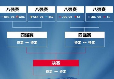 T1 面对国际赛事心态改革：开云体育官网 观察他们如何在 BO5 中稳住阵脚再现 SKT 时期的辉煌