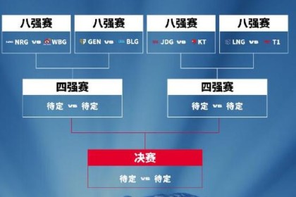 T1 面对国际赛事心态改革：开云体育官网 观察他们如何在 BO5 中稳住阵脚再现 SKT 时期的辉煌