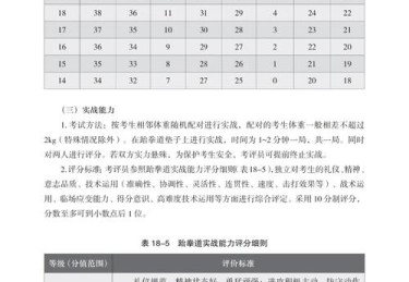 跆拳道比赛回顾尽在开云体育APP，实时呈现，跆拳道开式与闭式图解