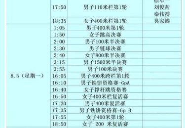 开云体育app：奥运田径比赛的赛程及焦点，奥运会田径开赛