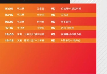 「12强赛暗潮汹涌：开云体育app结合亚洲球队对抗时历史对战与状态将决定你的下注方向」