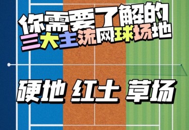 「四大网球赛事异同：开云体育官网让你从草地、红土和硬地比赛读懂女单男单的投注差别」