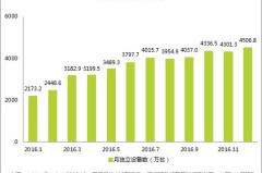 开云体育官网与开云体育app功能对比：移动端与桌面端在MLB体育博彩中的区别