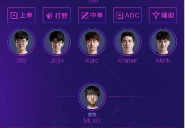 开云体育官网：LPL春季赛全明星阵容公布，lpl2020开幕式