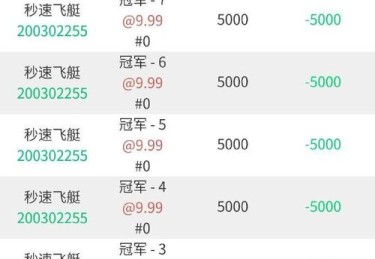 依托开云体育官网学术文库：研究表明持续高额投注的百家乐玩家易出现冲动性行为