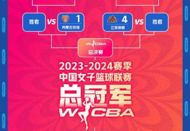 DRX 一路翻盘冲击季后赛：开云体育 分析战队磨合度提升的秘密，能否延续冒泡赛奇迹？