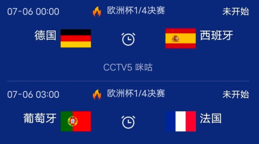 _开云体育:葡萄牙与德国的经典对决,谁能晋级四强_,葡萄牙与德国谁赢了