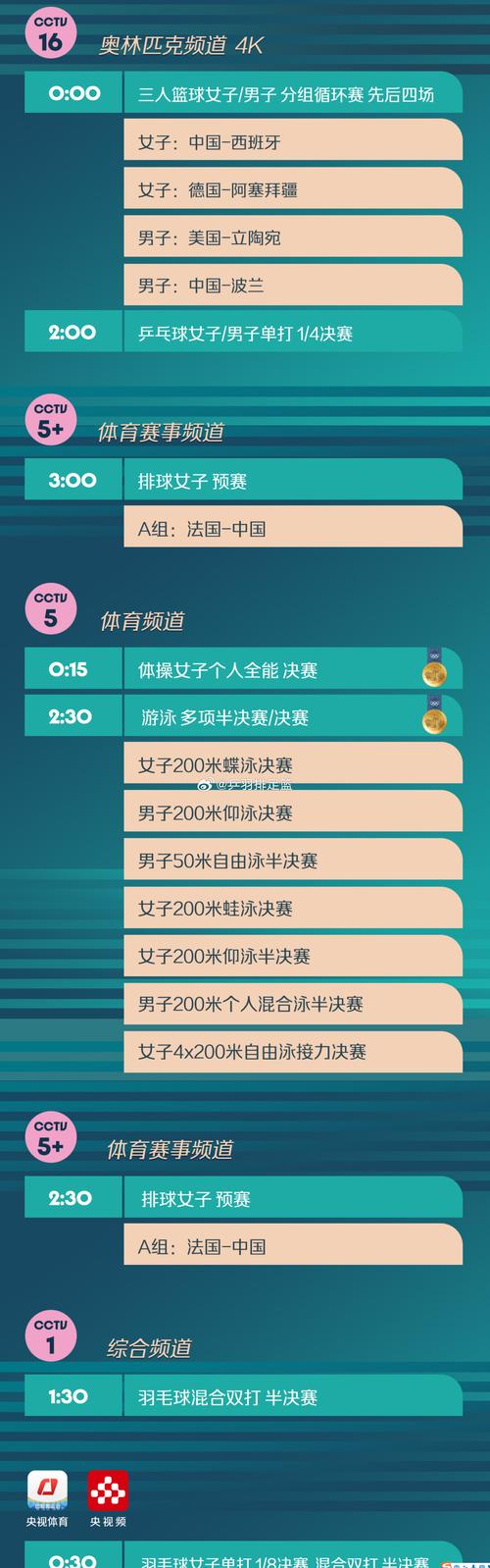 开云体育app:奥运田径比赛的赛程及焦点,奥运会田径开赛