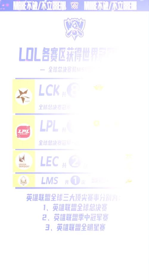 开云体育:LPL全明星阵容的预测与分析,lol全明星lpl名单