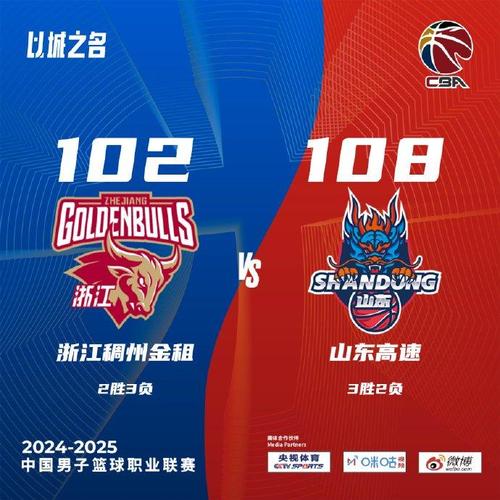 开云体育:山东高速战胜浙江稠州,高诗岩表现出色,山东高速阵容