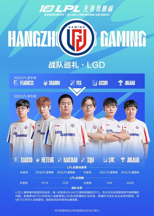 开云体育app:如何看待LPL中的战术创新?