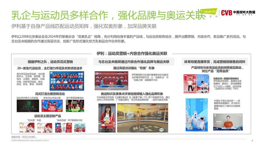 开云体育app:奥运会田径场上的巅峰对决,奥运会开幕式 云播