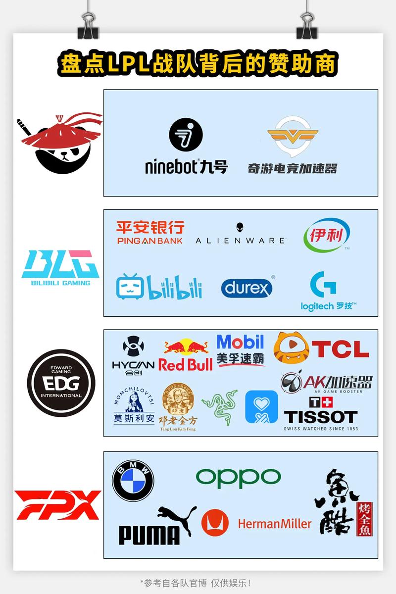 开云体育盘点:LPL历史上的经典“翻盘”时刻,lpl回顾
