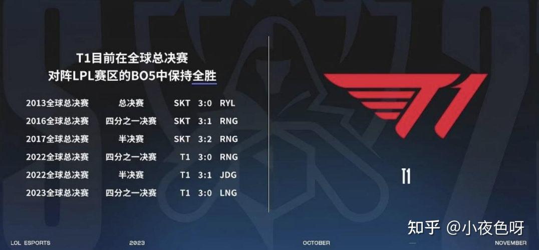 开云体育官网:LPL春季赛冠军的争夺战看点