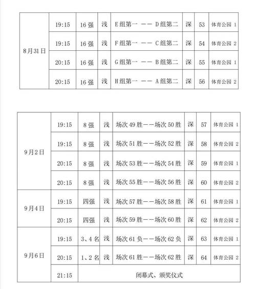 篮球全明星赛的巅峰对决,尽在开云体育,全明星篮球赛时间