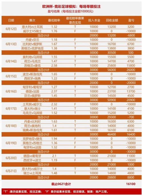 开云体育报道:电竞投注中赔率变化的影响及如何应对?,电竞投注比赛