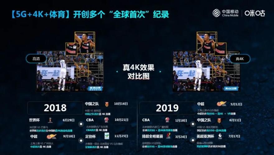 电竞投注的赔率走势,开云体育官网实时更新