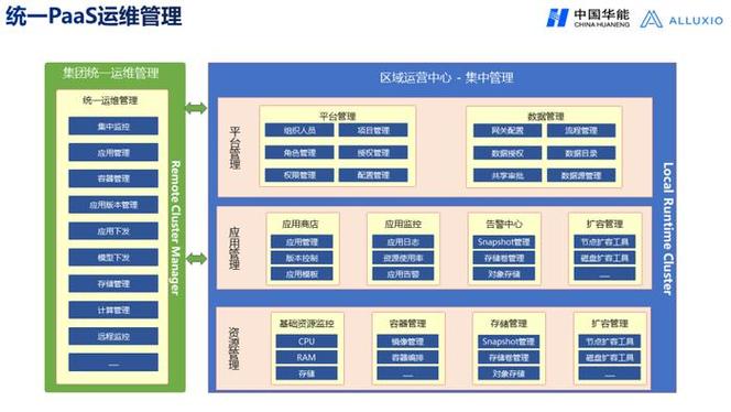 开云体育新闻:如何利用大数据平台提高电竞投注的成功率?