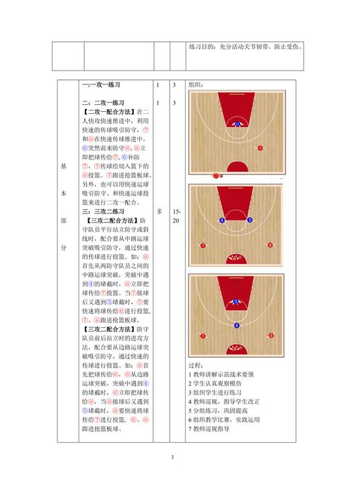 开云体育app:篮球比赛中的快攻战术解析,什么是篮球快攻战术