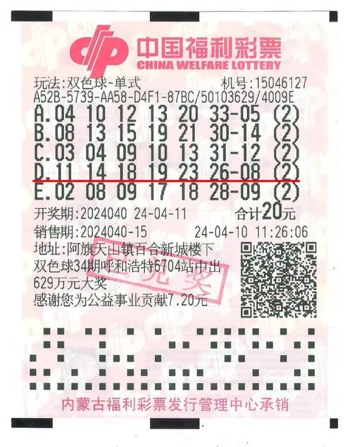 开云体育:福彩双色球再创佳绩,中奖喜讯连连,彩票开彩票双色球结果