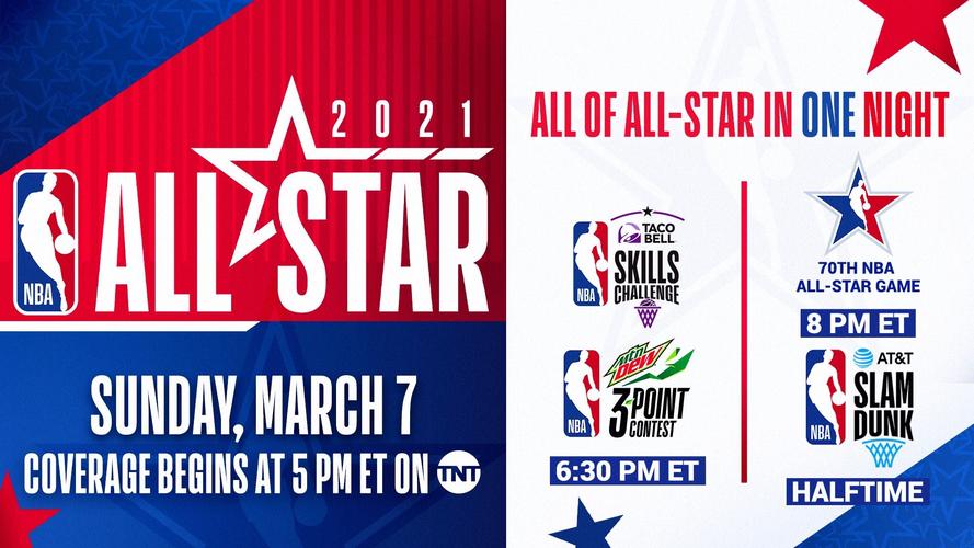 NBA全明星赛看点,开云体育app全程报道,nba全明星哪天开打
