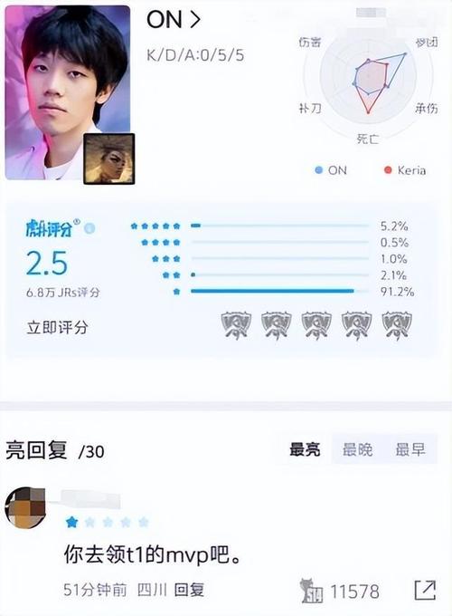 开云体育官网:PG电子大奖频出,玩家纷纷晒出中奖截图