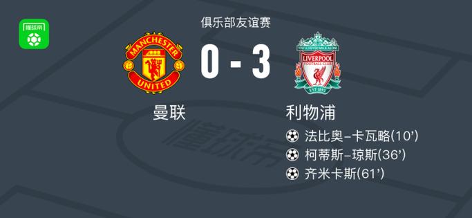 开云体育观察:曼联与利物浦的竞争焦点,谁能赢得欧冠席位?,曼联vs利物浦谁赢了