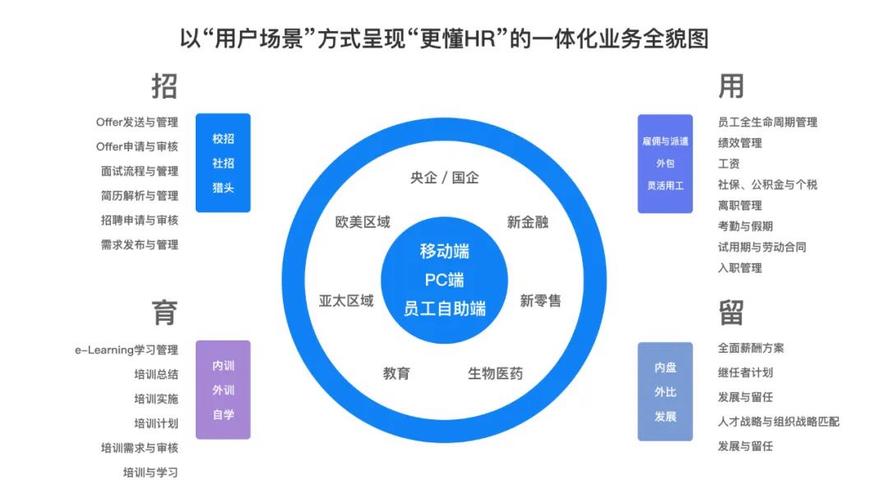 开云体育官网提升用户体验的策略与实际效果评估,聚焦彩票平台