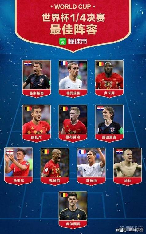 开云体育设置“最佳阵容”票选活动,集全球球迷之力选出年度最强11人