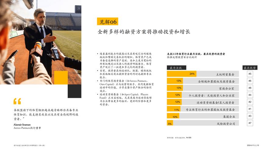 开云体育官网全球用户覆盖与市场策略分析,开疆拓土的体育博彩