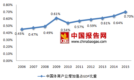 开云体育官网全球用户覆盖与市场策略分析,开疆拓土的体育博彩