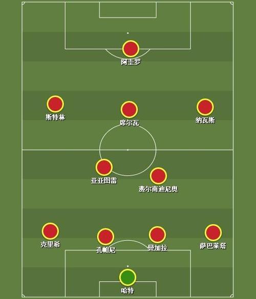 曼城的全球化战略,开云体育官网探讨俱乐部如何吸引国际球迷