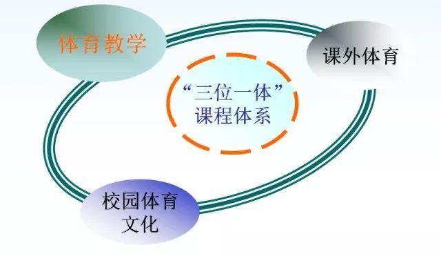 葡超联赛如何通过青训培养顶级球星?开云体育揭秘背后的体系优势