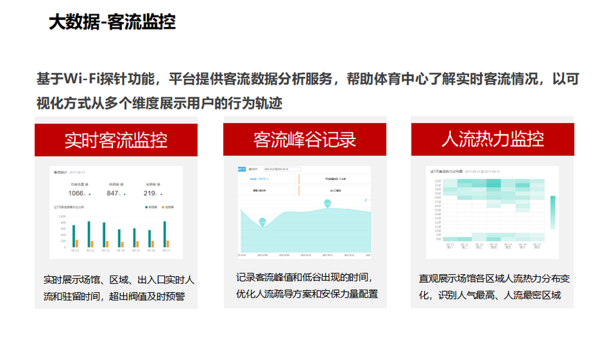 开云体育官网账户管理与个人信息设置指南,优化真人百家乐用户体验