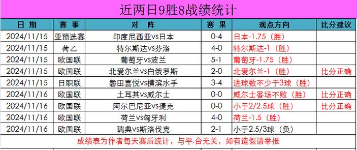 欧国联的教练数据排行,开云体育官网解析谁是最佳战术大师