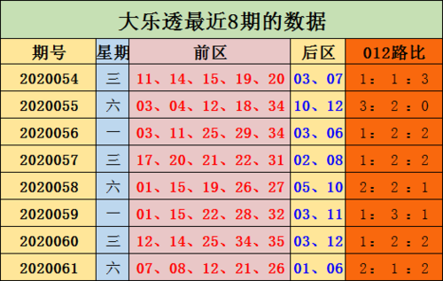 开云体育官网社区论坛与用户交流平台介绍:分享彩票平台心得