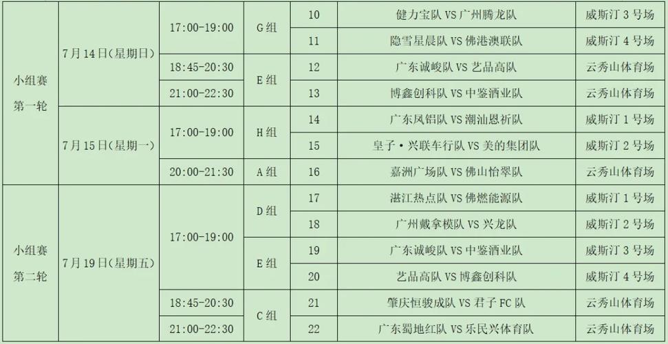 开云体育回顾西甲历史最佳11人阵容,每一位都是足球史上的传奇