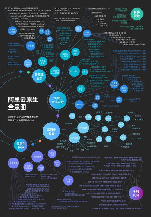 PG电子游戏中奖规律及波动解析,开云体育官网全解析