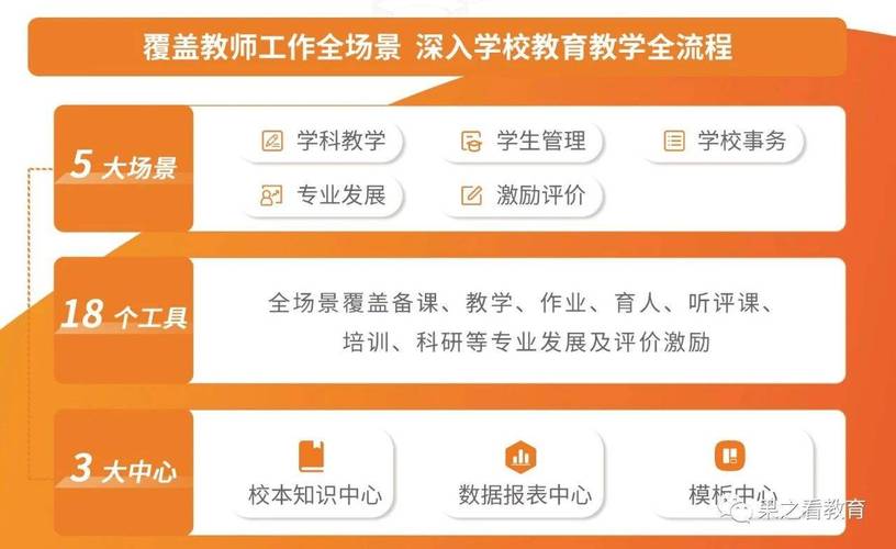 边学边投：在开云体育app提供在线测验，帮助用户检测数据分析能力并给予针对性指导