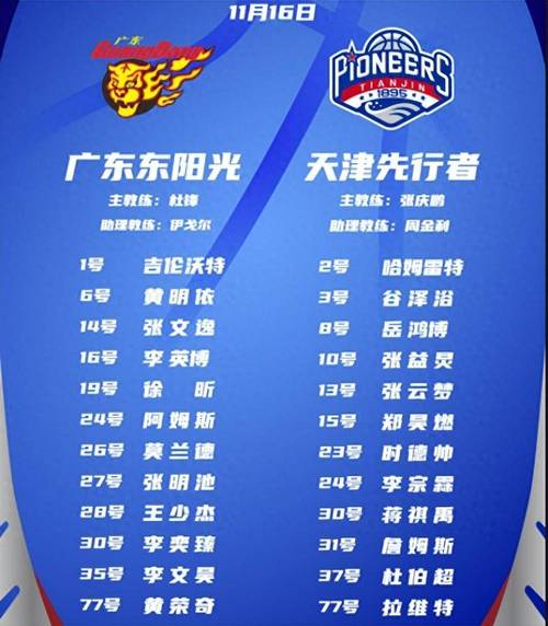 天津先行者单外援困境:在开云体育官网剖析为何俱乐部选援总不顺利,内部管理与财力或是关键因素