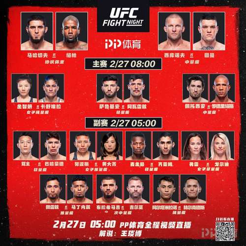 「开云体育官网探讨UFC主副赛差距:曝光度、战绩与选手人气如何影响排位顺序」