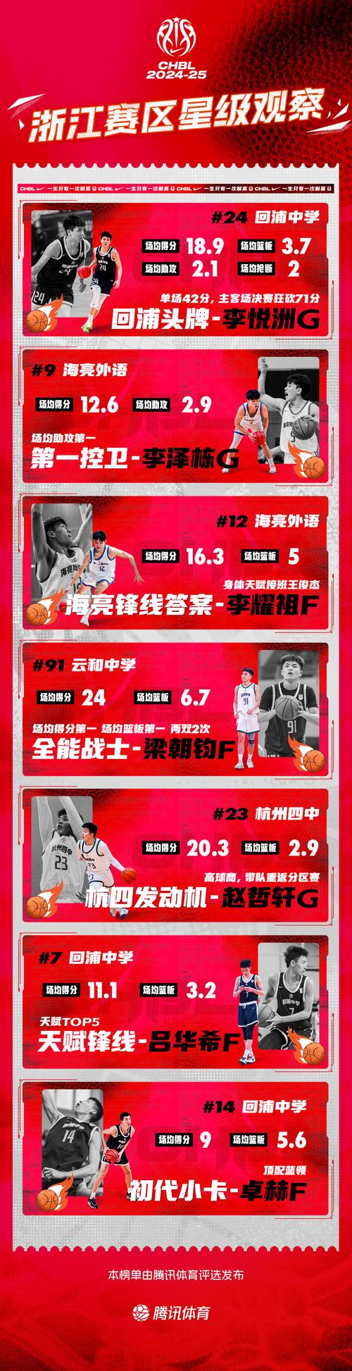 “巡回联赛层出不穷:开云体育app强调培养新观众的同时,也给老牌强队更多高强度锻炼机会”