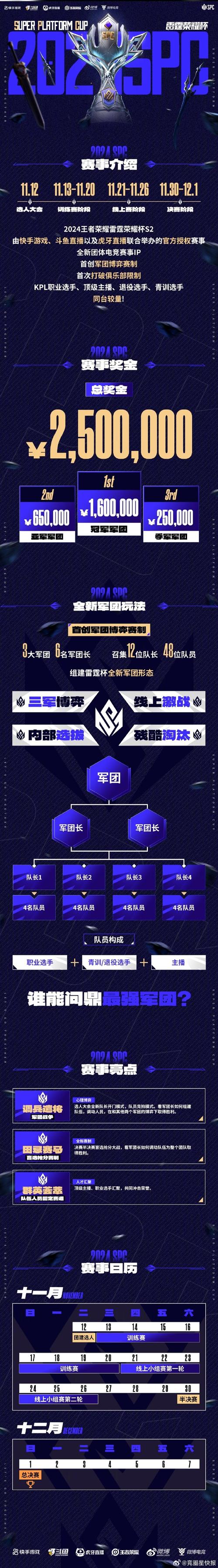 “队伍同时拥有多名顶尖选手冲突?开云体育条分缕析豪门阵容过度饱和导致的战术撕裂”