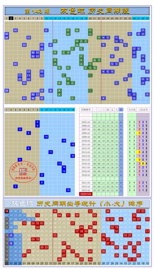 彩市与房市对比:在开云体育官网启发你从宏观角度看待彩票,反思非理性繁荣的风险