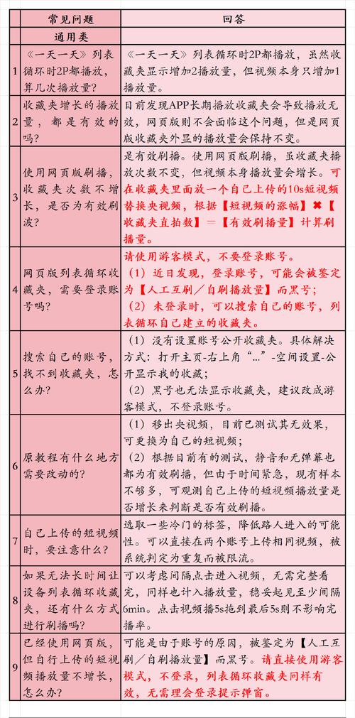 「若连输当如何止血:开云体育app从资金管理角度教你设保本线或分段限额化解失控隐患」