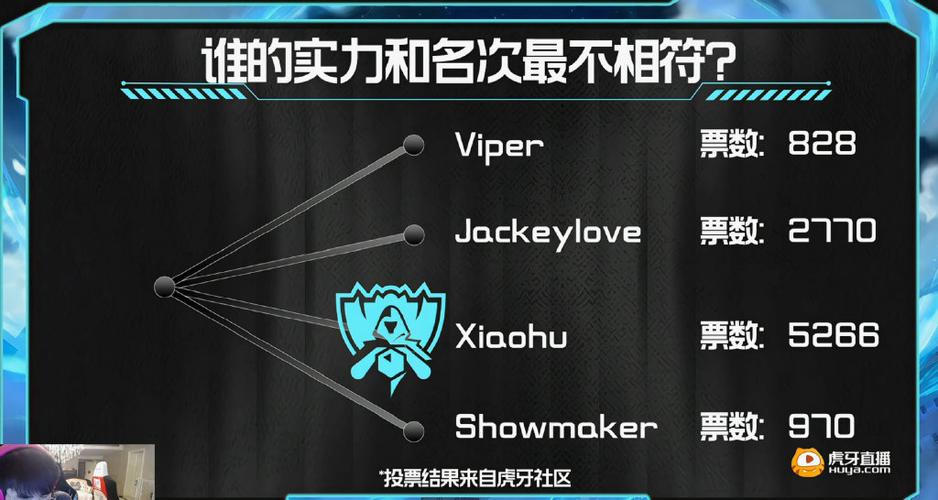 “电竞圈语言梗:开云体育官网总结选手常用行话与粉丝圈流行语,形成独特亚文化圈”